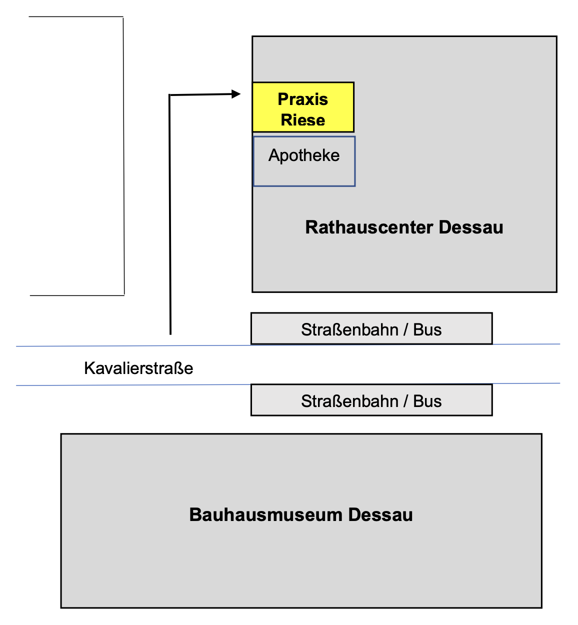 Anfahrt