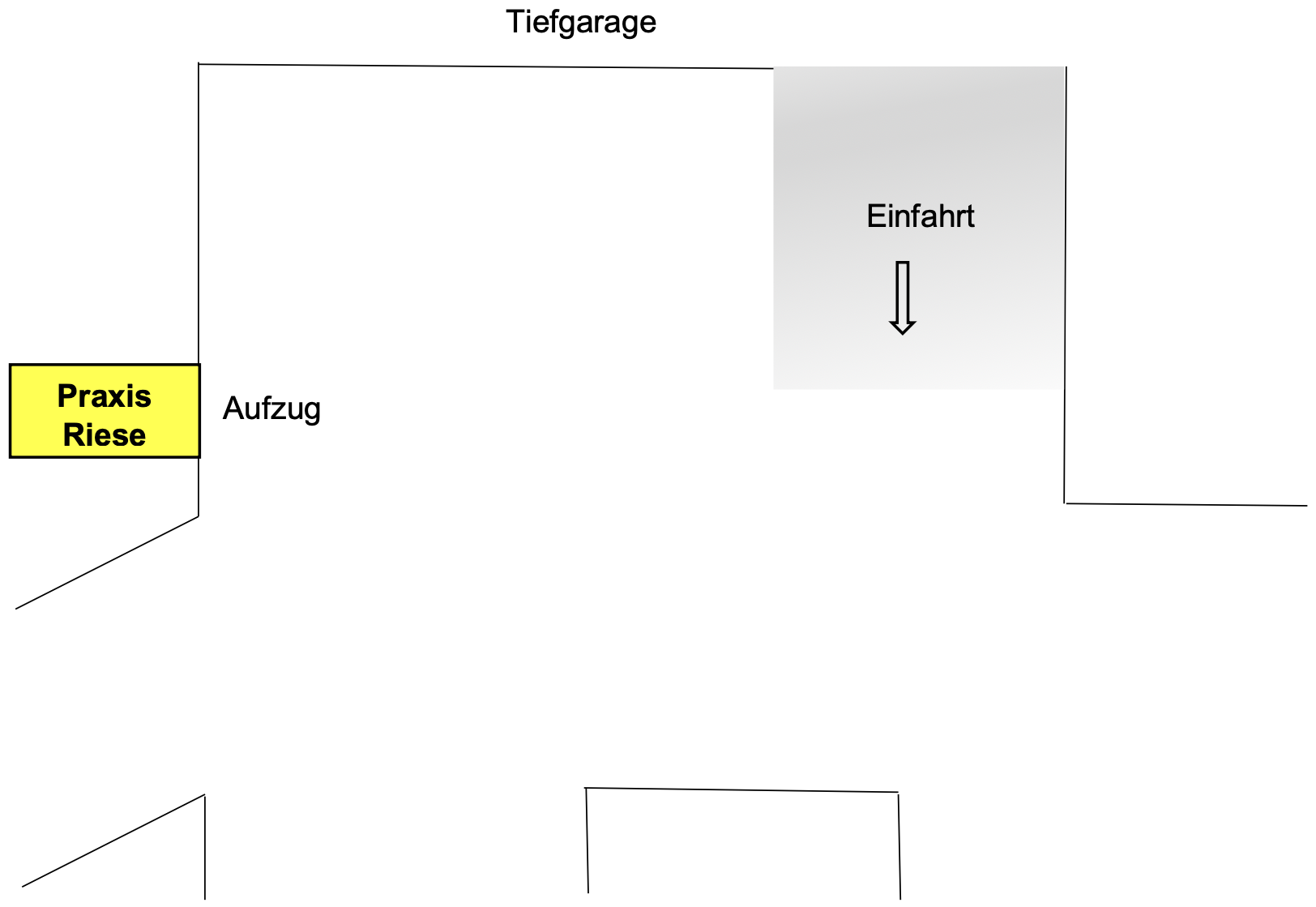 Anfahrt
